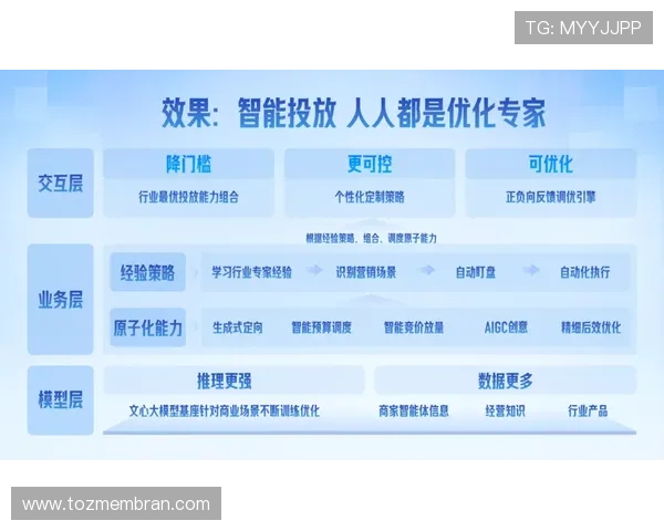 凯发登录首页平台提供专业的客户服务团队，全天候解答您的各种疑问与问题