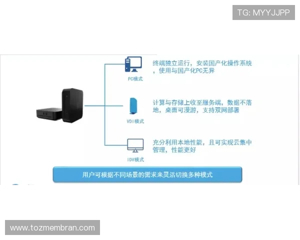 AG平台代理加盟合作流程全攻略，确保每一步都顺利高效完成